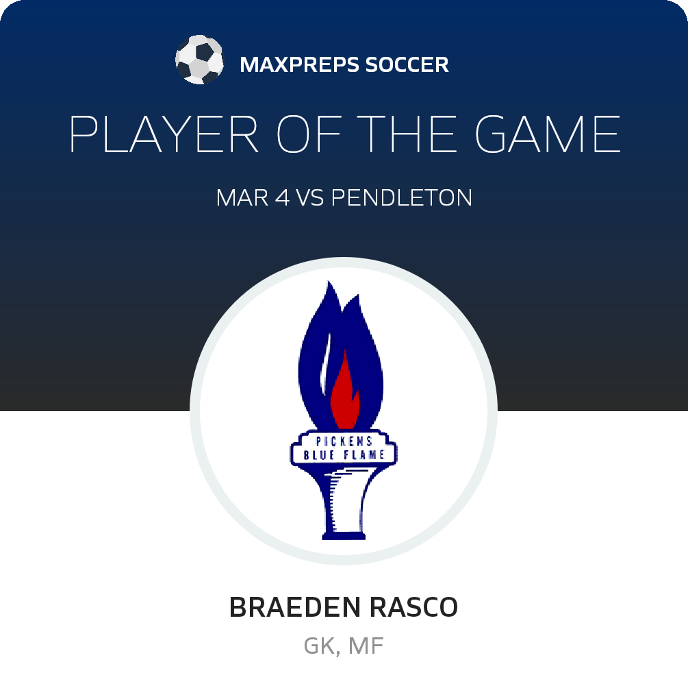 #20&32 Braeden Rasco Player of the Game badge