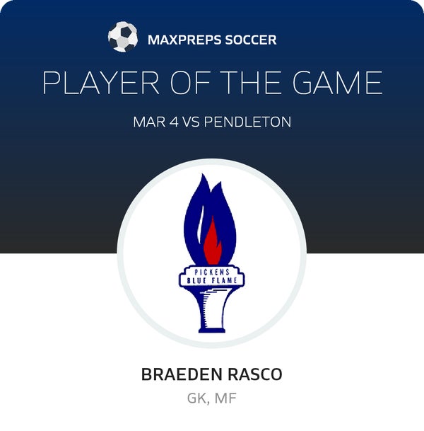 #20&32 Braeden Rasco Player of the Game badge