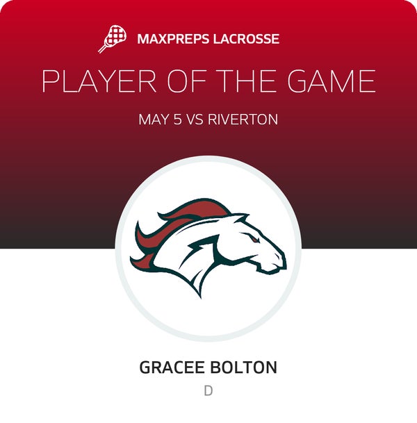 #36 Gracee Bolton Player of the Game badge
