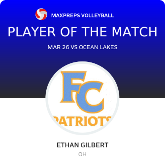 Player of the Match