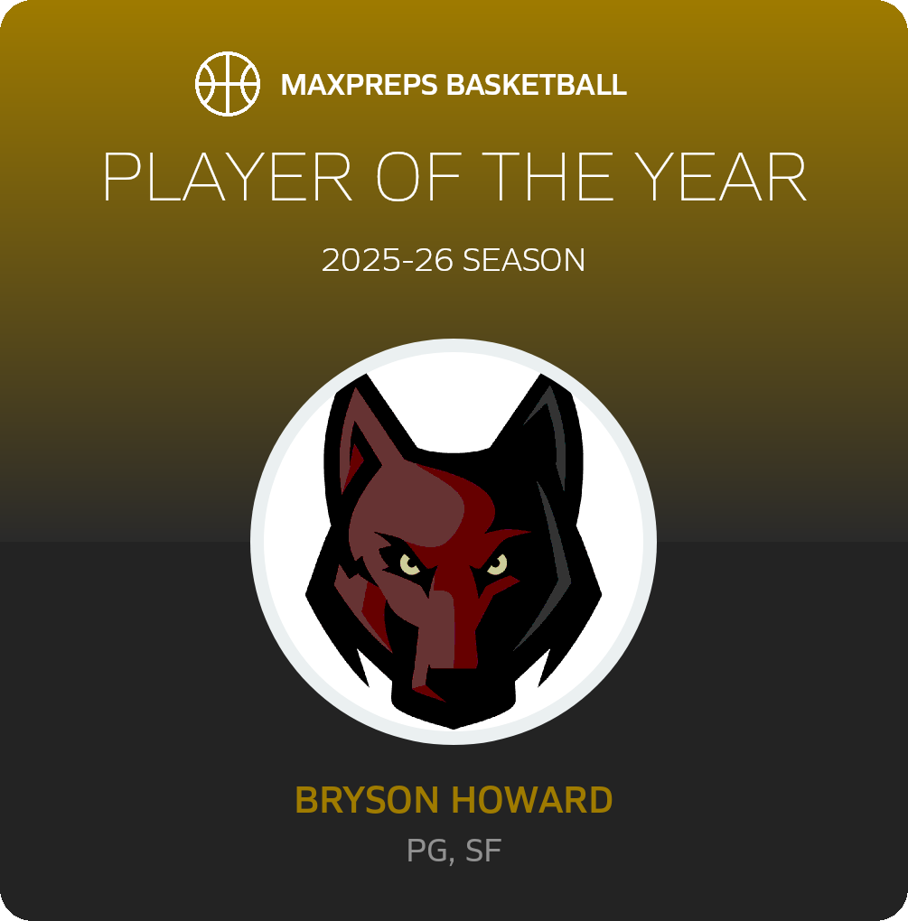 Player of the Year