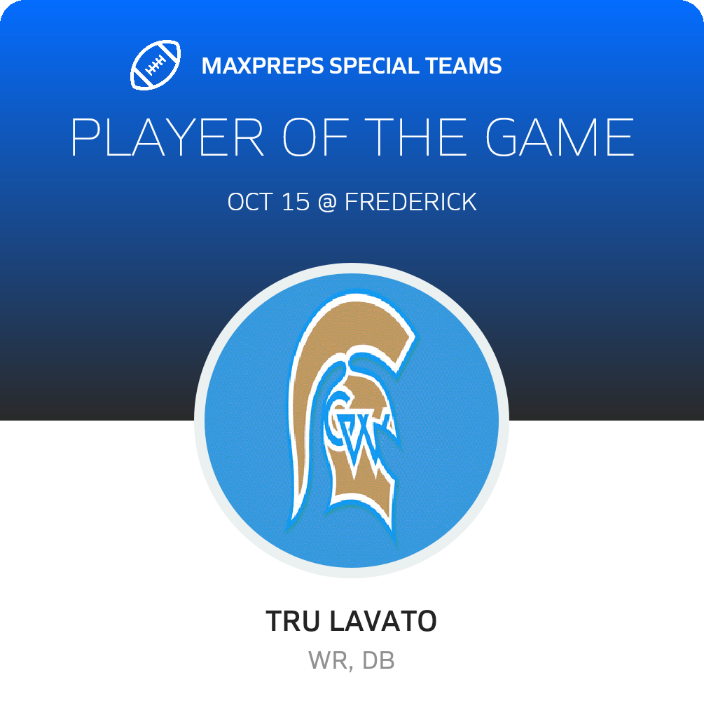 Players of the Game