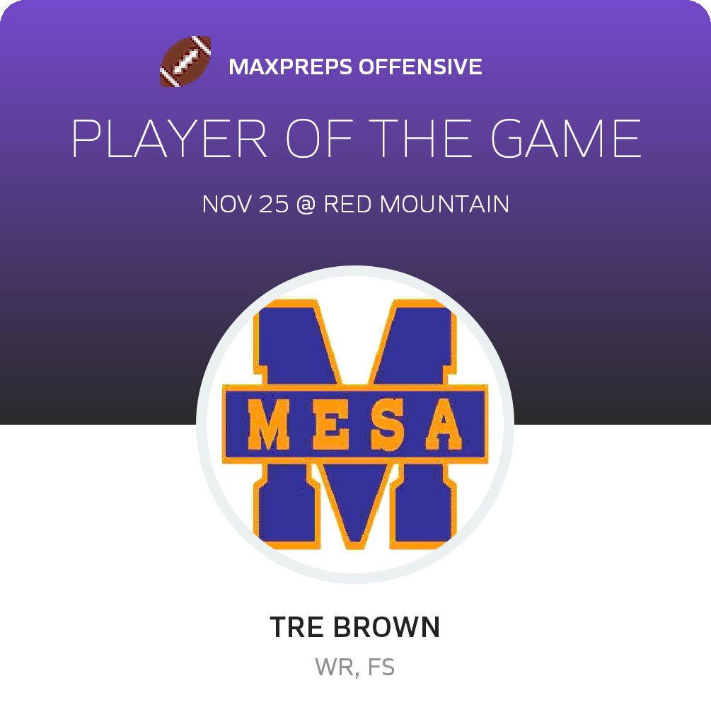 Player of the Game