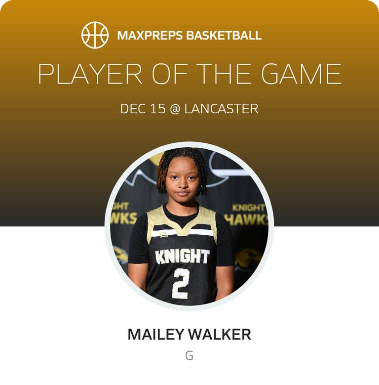 Player of the Game