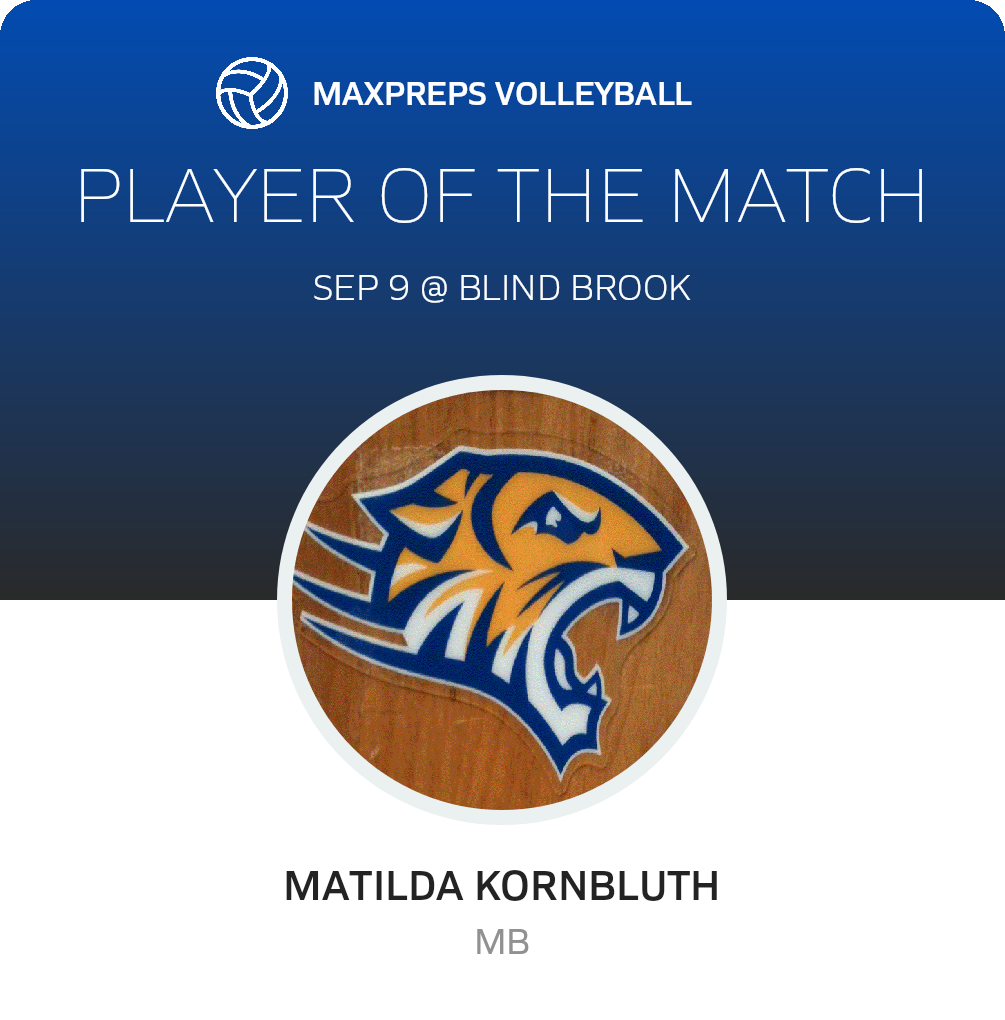Player of the Match