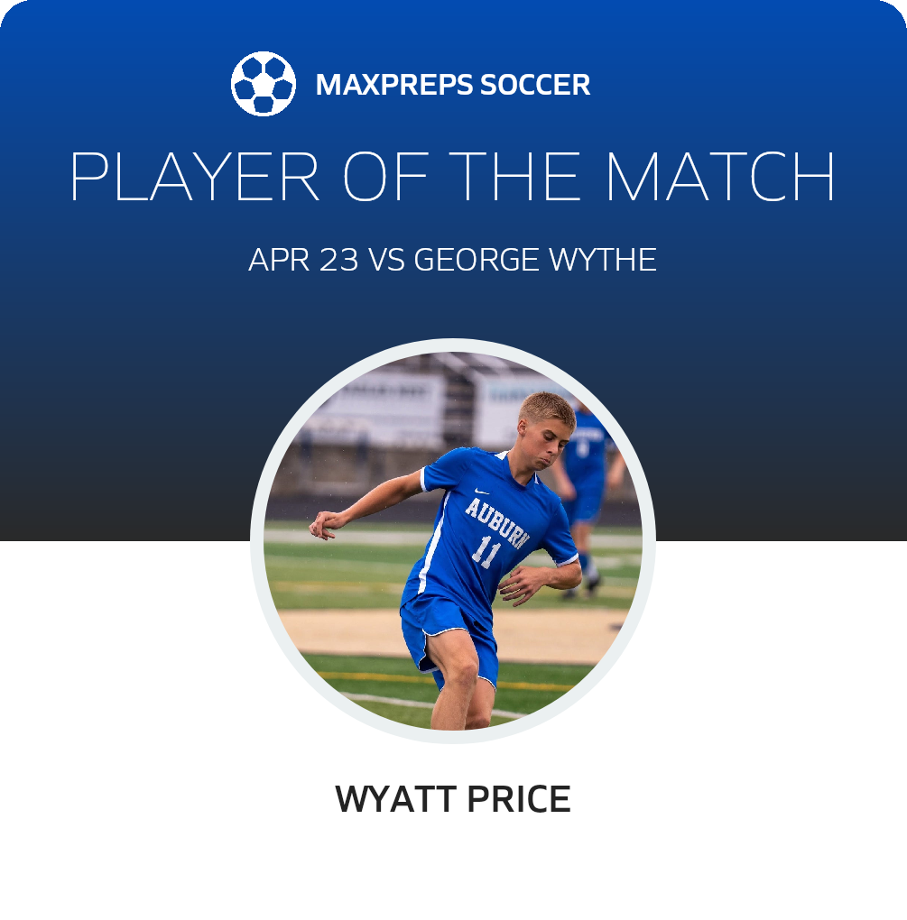 Player of the Match