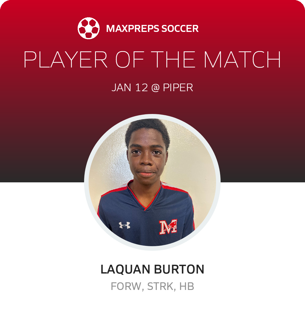 Player of the Match