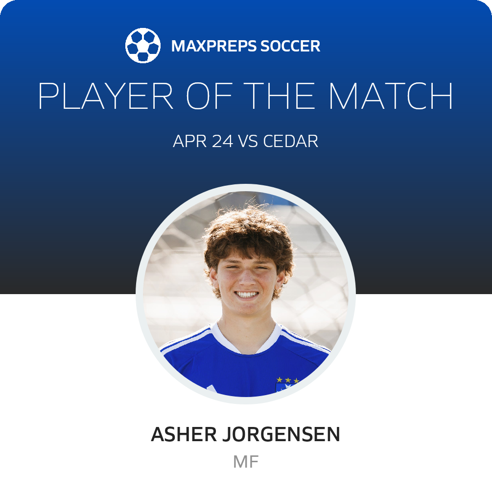 Player of the Match