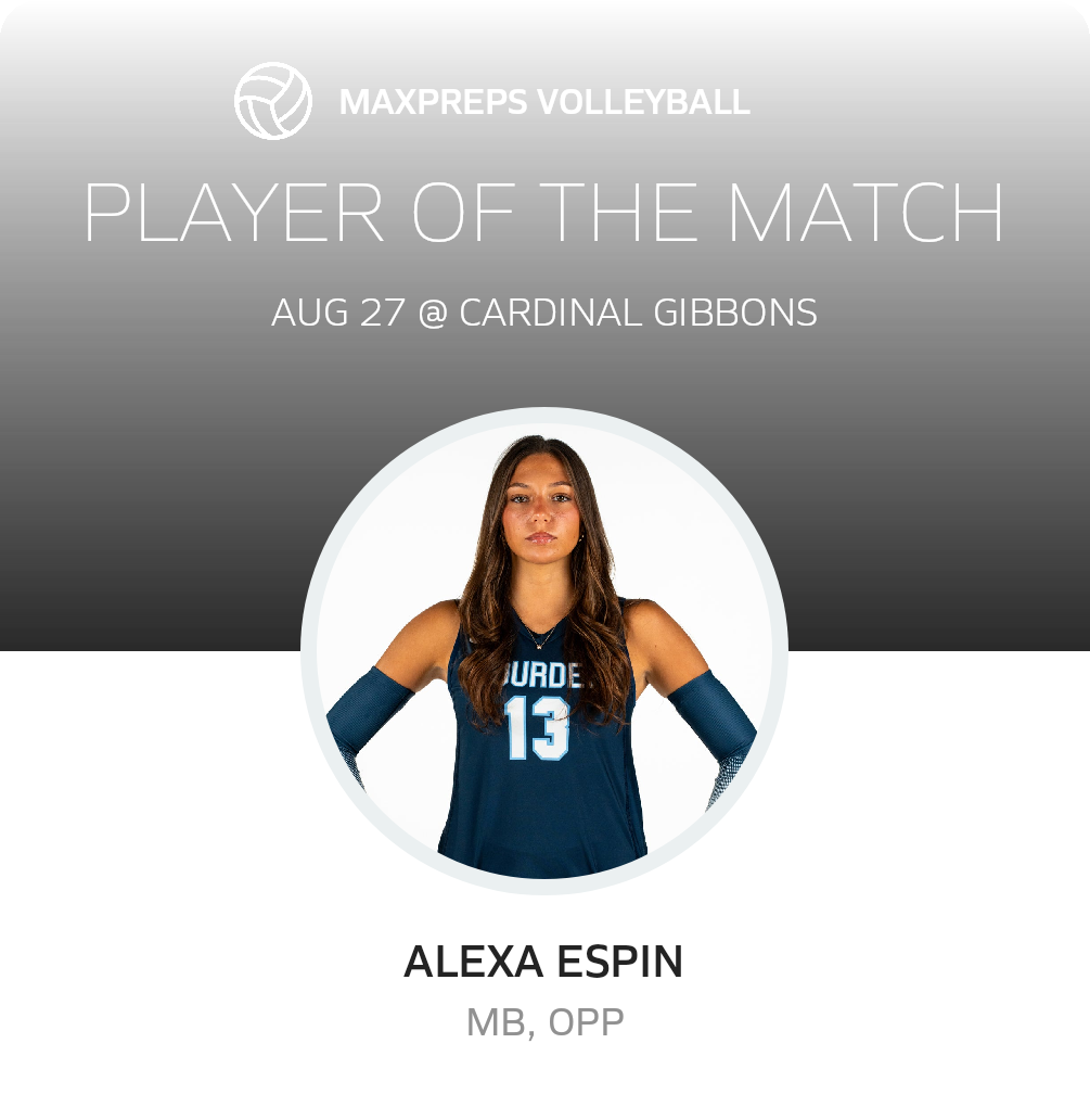 Player of the Match