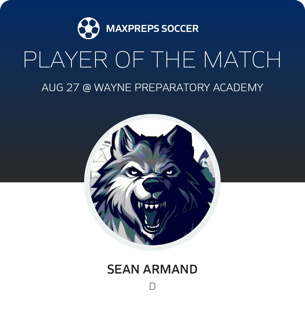 Player of the Match