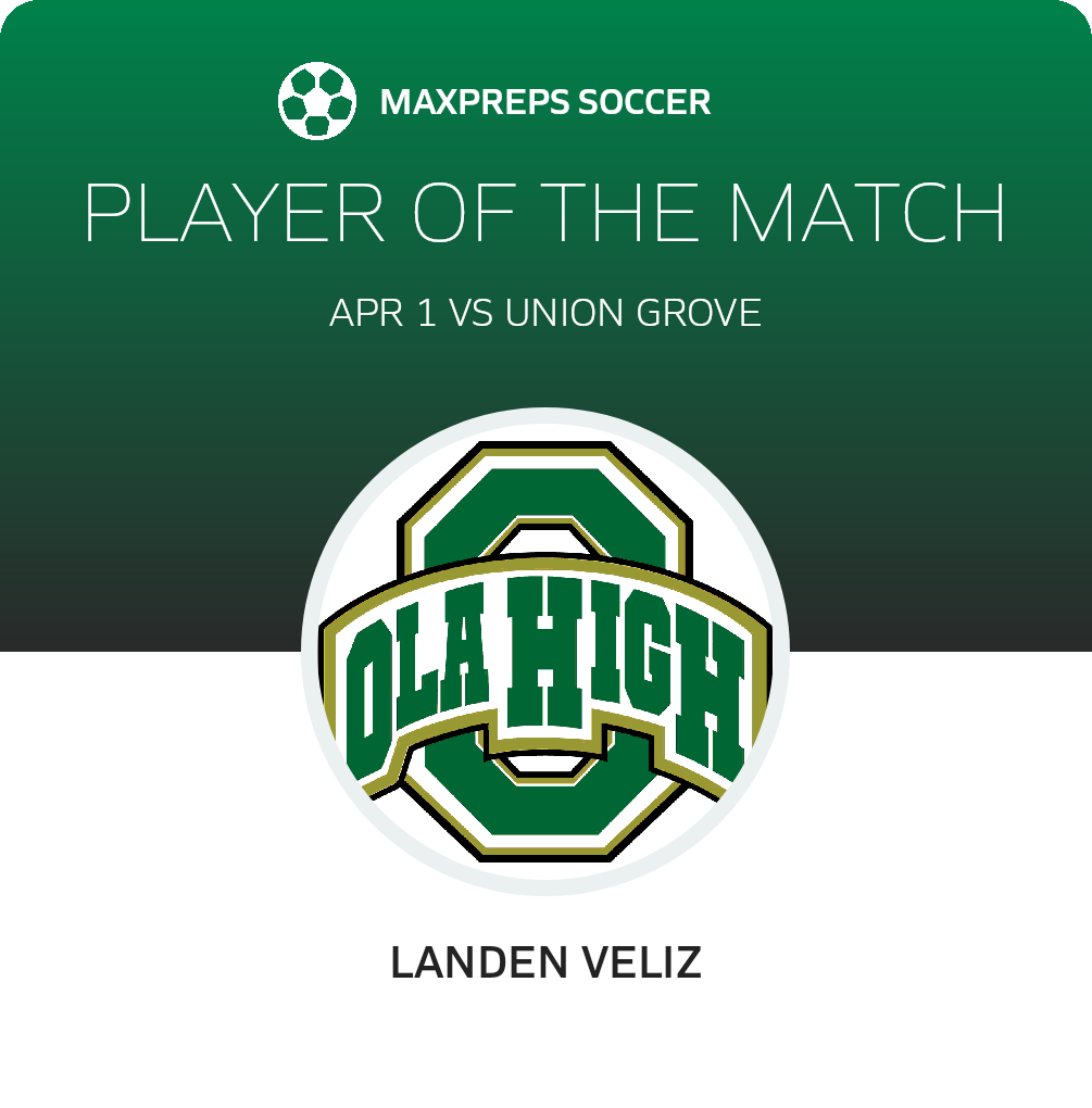 Player of the Match