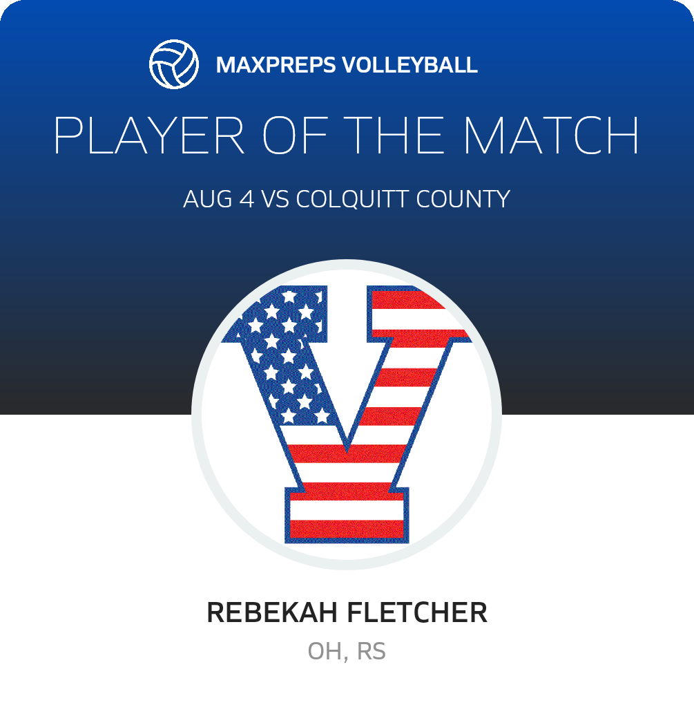 Player of the Match