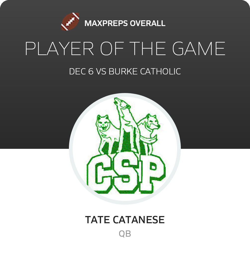#14 Tate Catanese Player of the Game badge