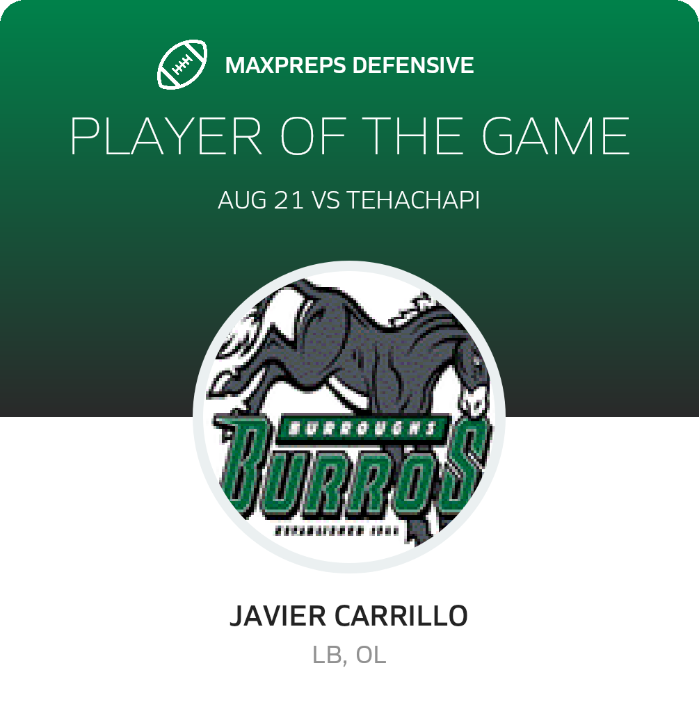Players of the Game