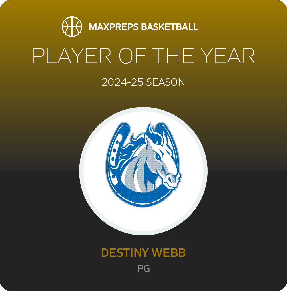Player of the Year