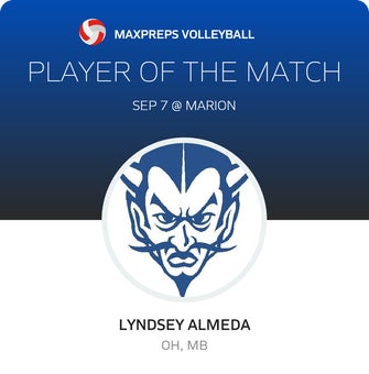 Player of the Match