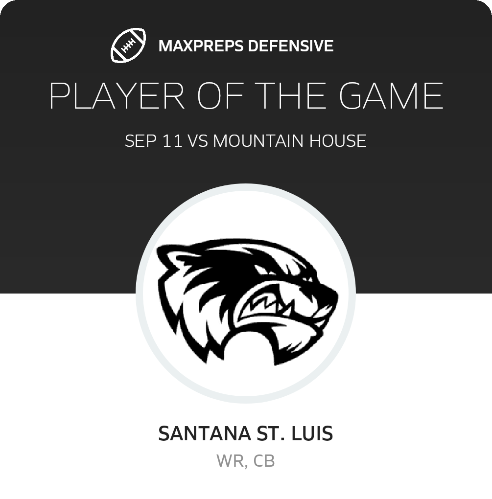 Players of the Game