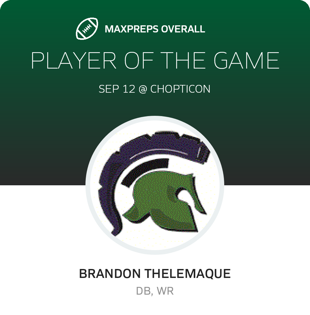 #7 Brandon Thelemaque Player of the Game badge