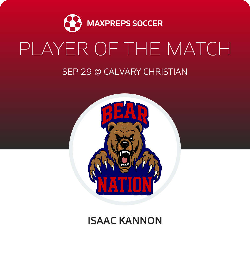 Player of the Match