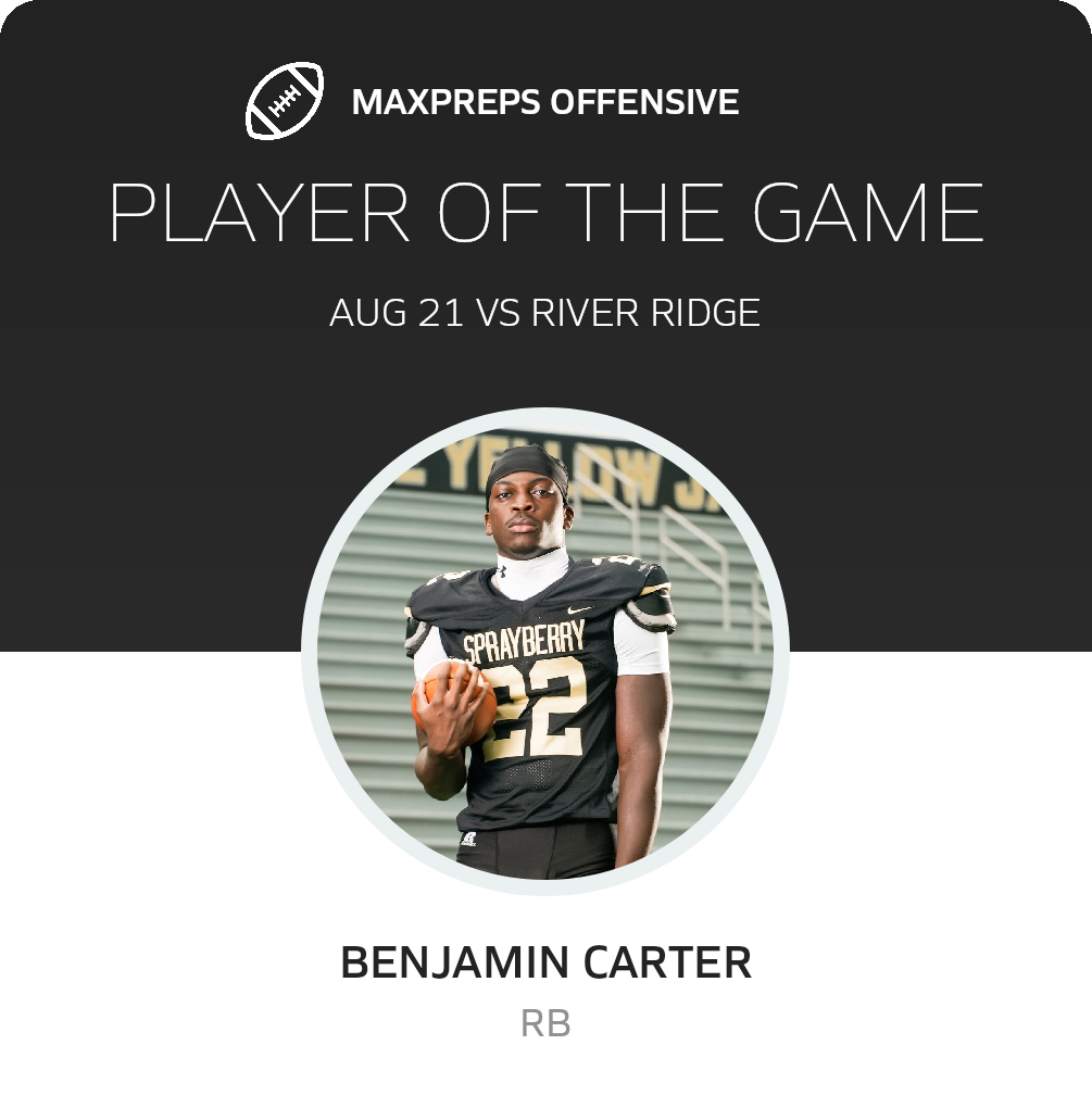 Players of the Game