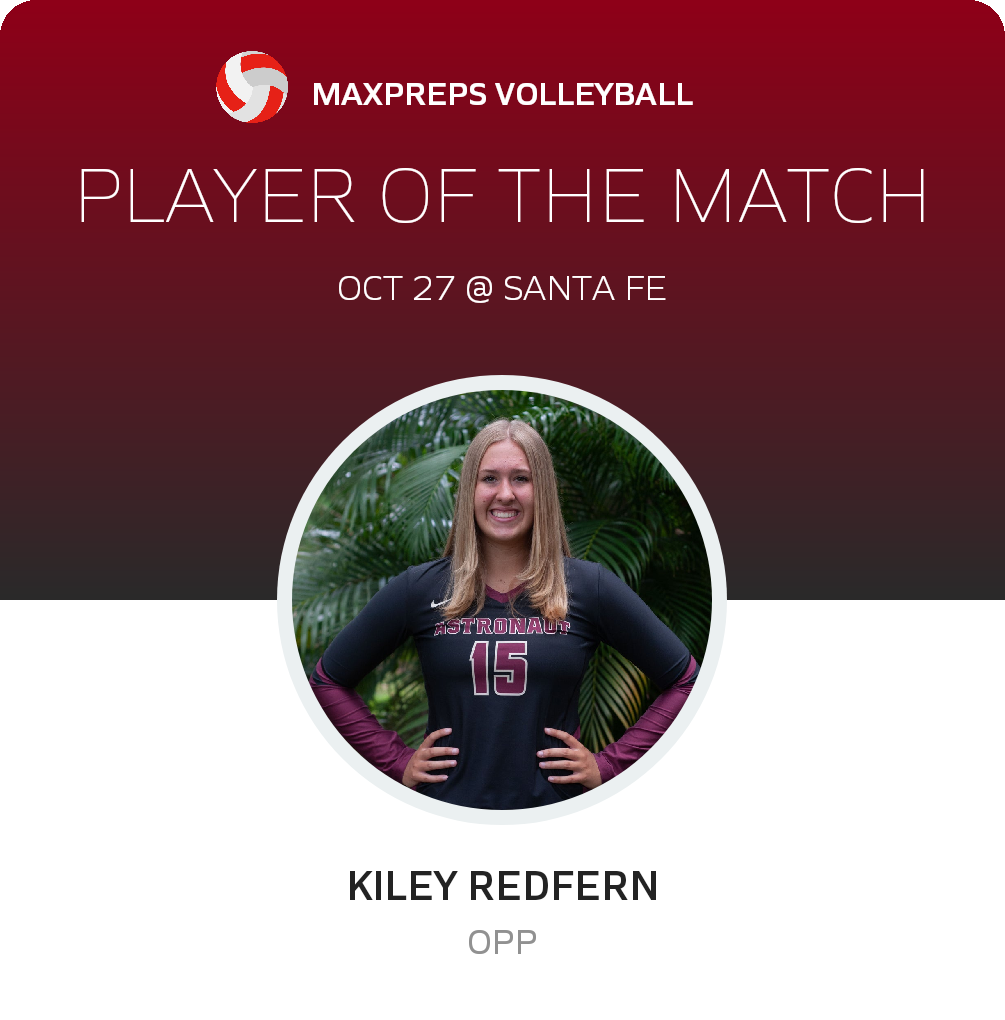 Kiley Redfern's (Titusville, FL) Awards MaxPreps