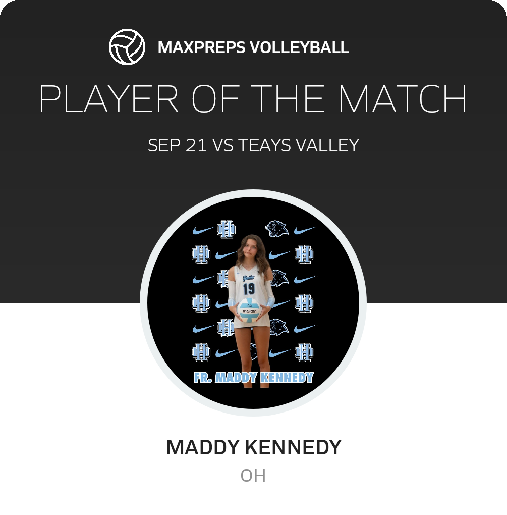 Player of the Match