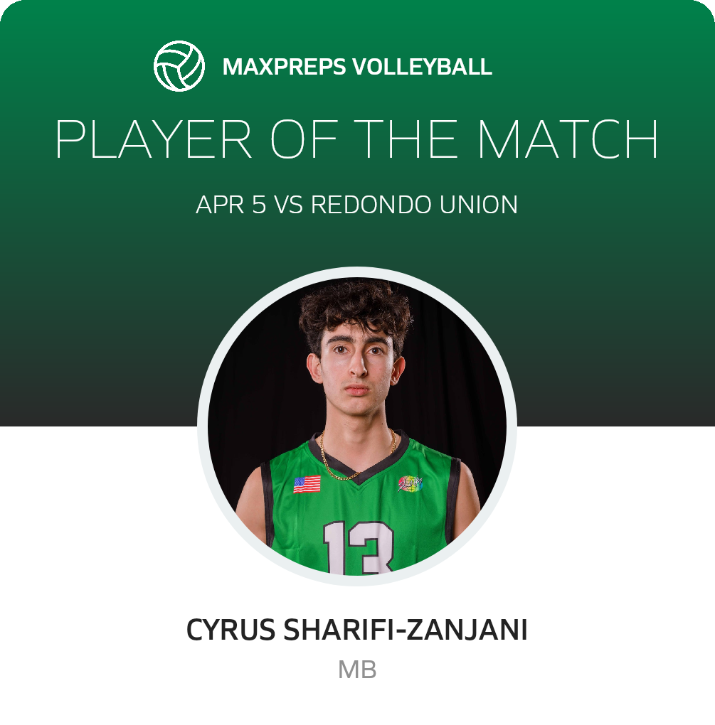 Player of the Match