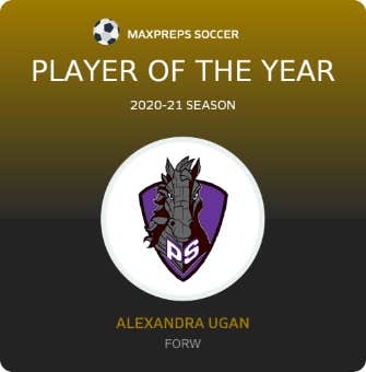 Player of the Year