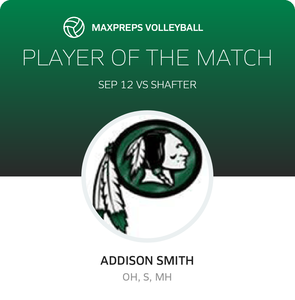 Player of the Match