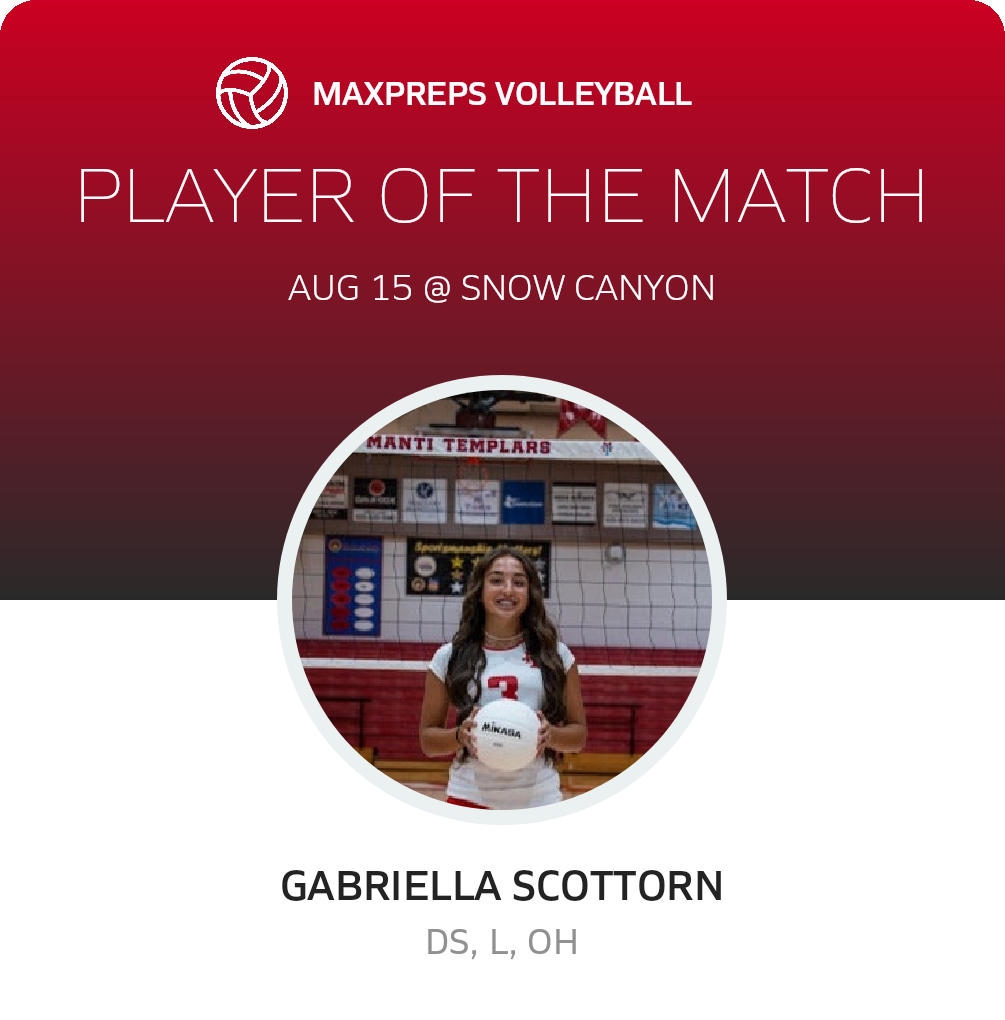Player of the Match