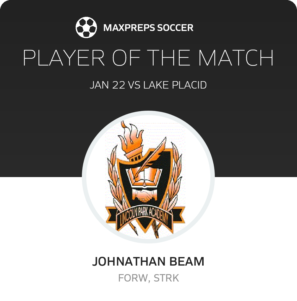Player of the Match
