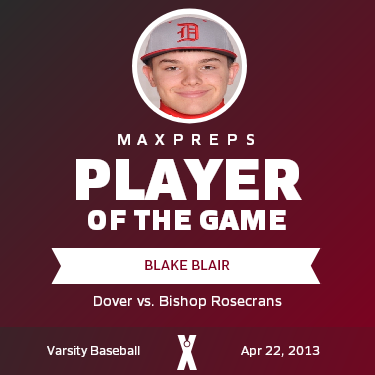 #20 Blake Blair Player of the Game badge