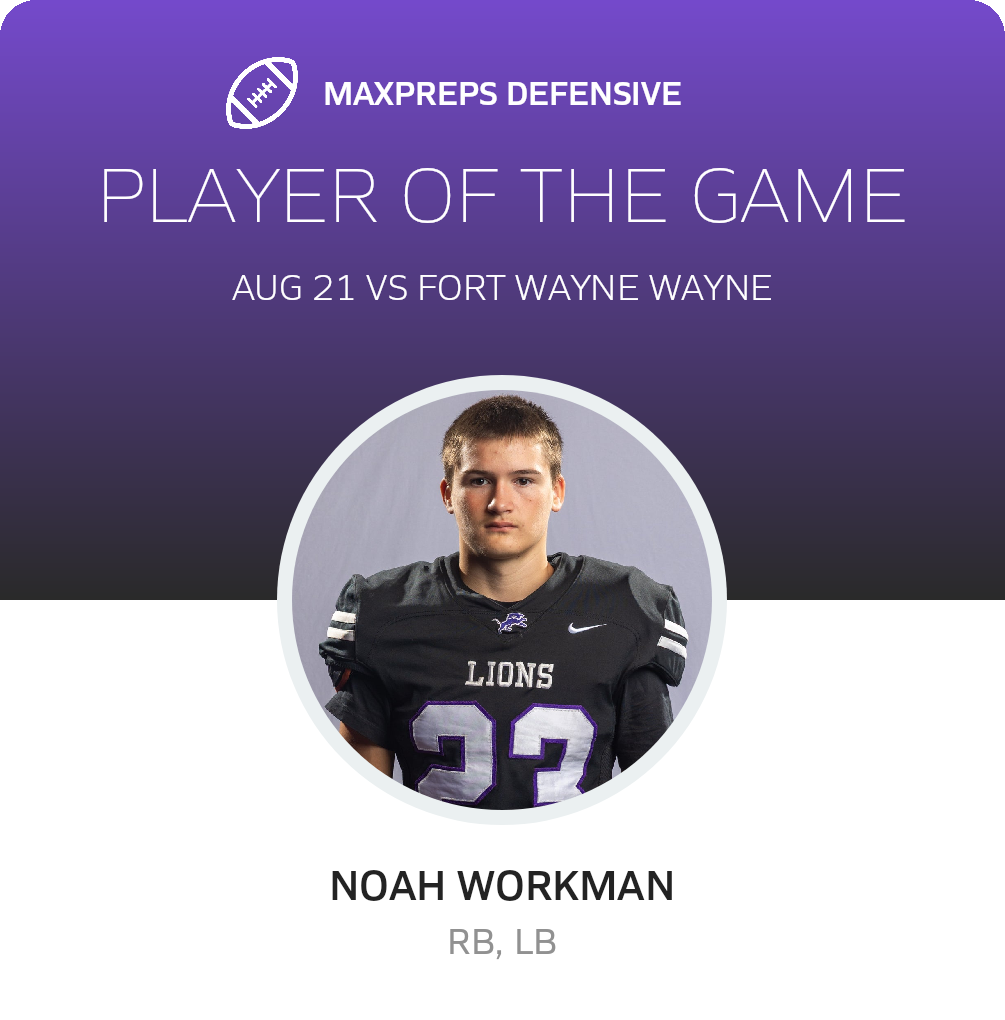 Players of the Game