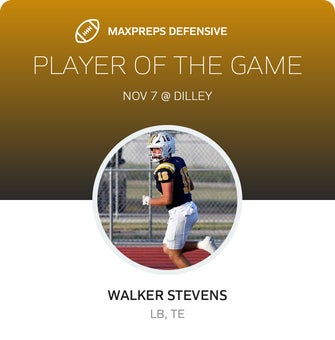 Players of the Game