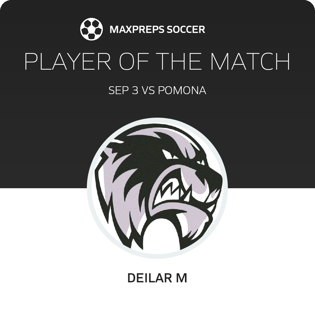 Player of the Match