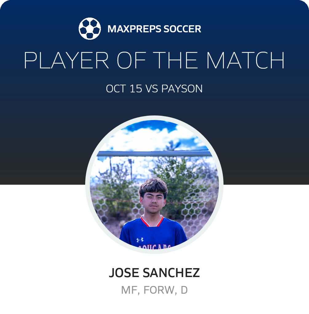 Player of the Match