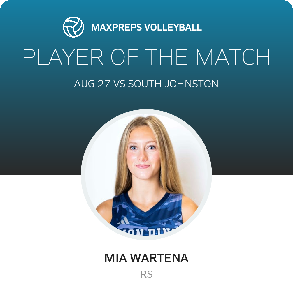 Player of the Match