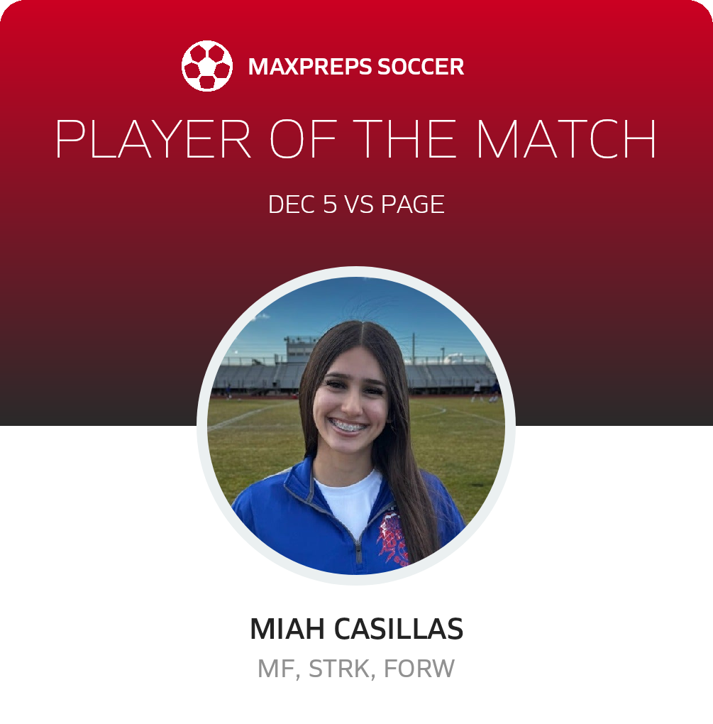 Player of the Match