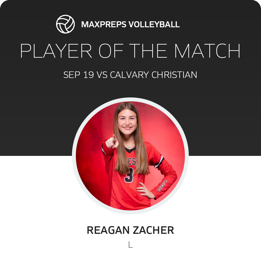 Player of the Match