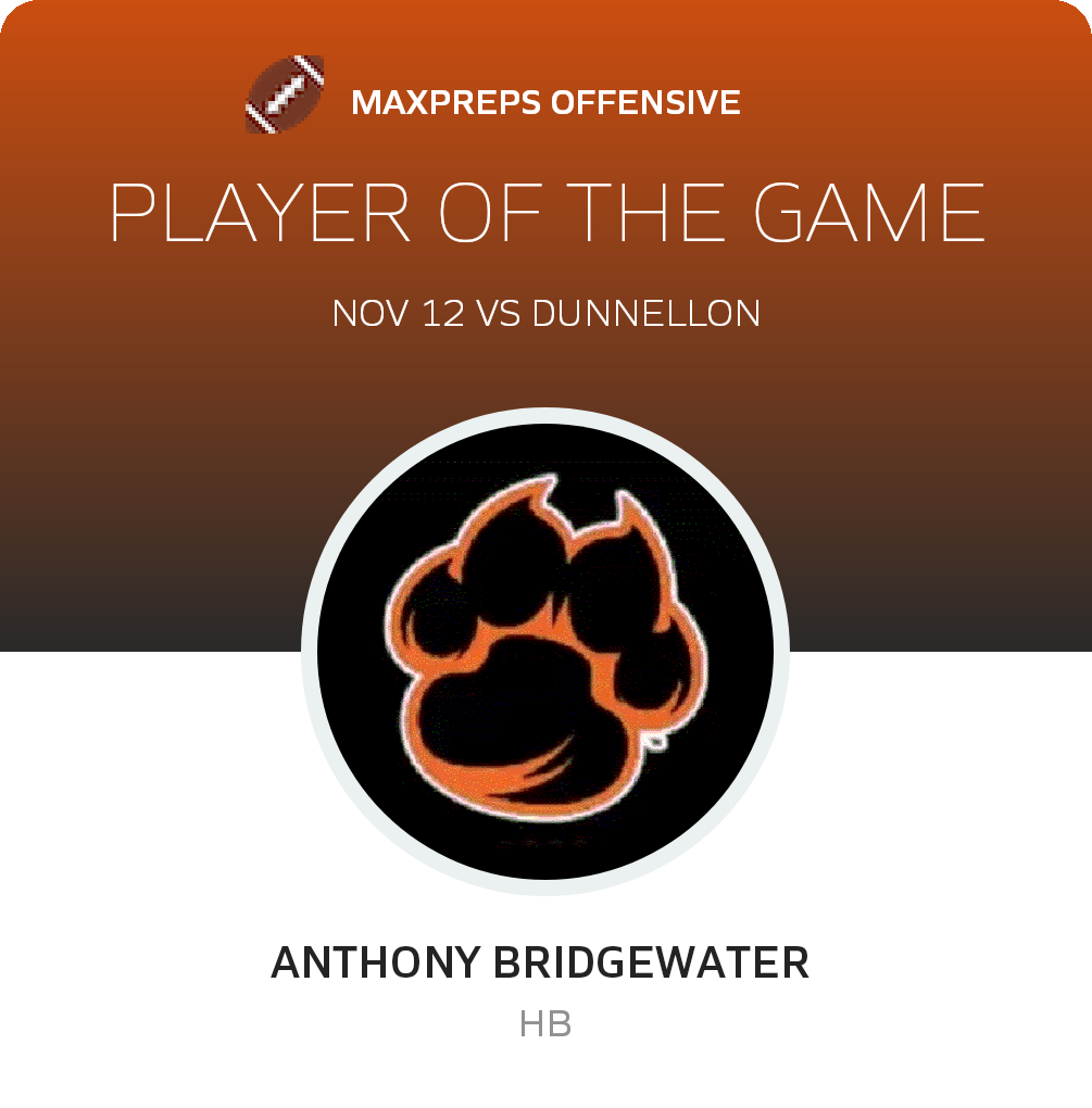 Player of the Game