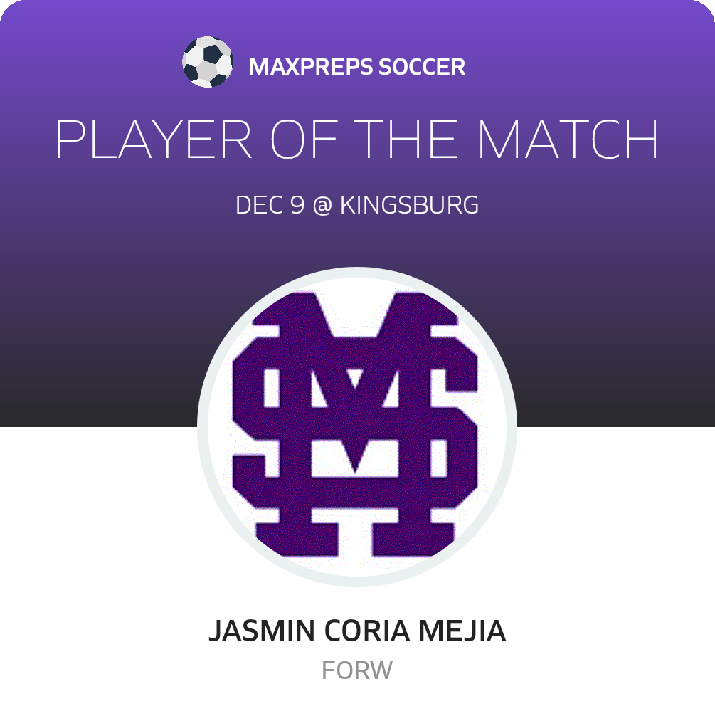 Player of the Match