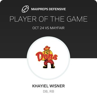 Players of the Game
