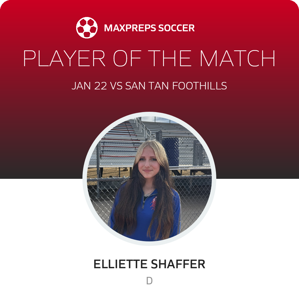 Player of the Game