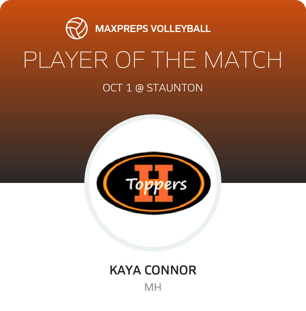 Player of the Match