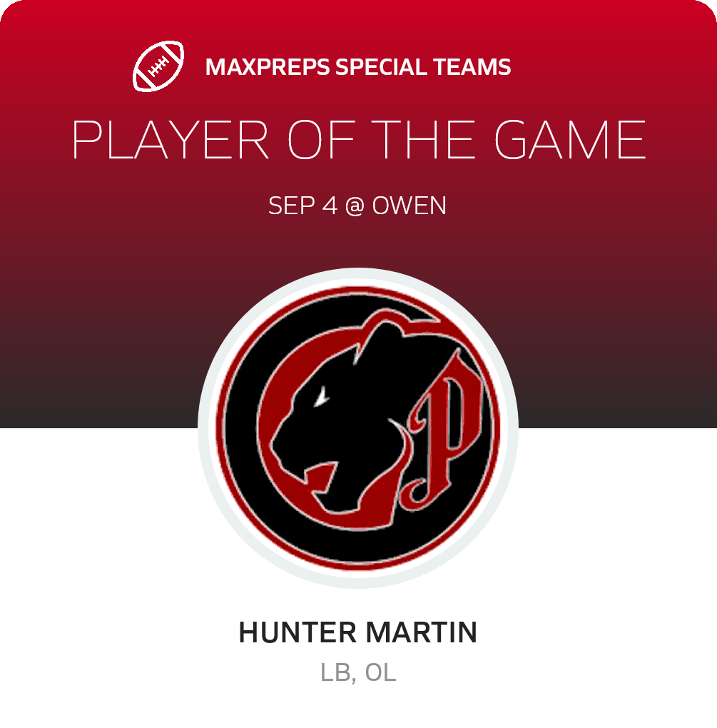 Players of the Game