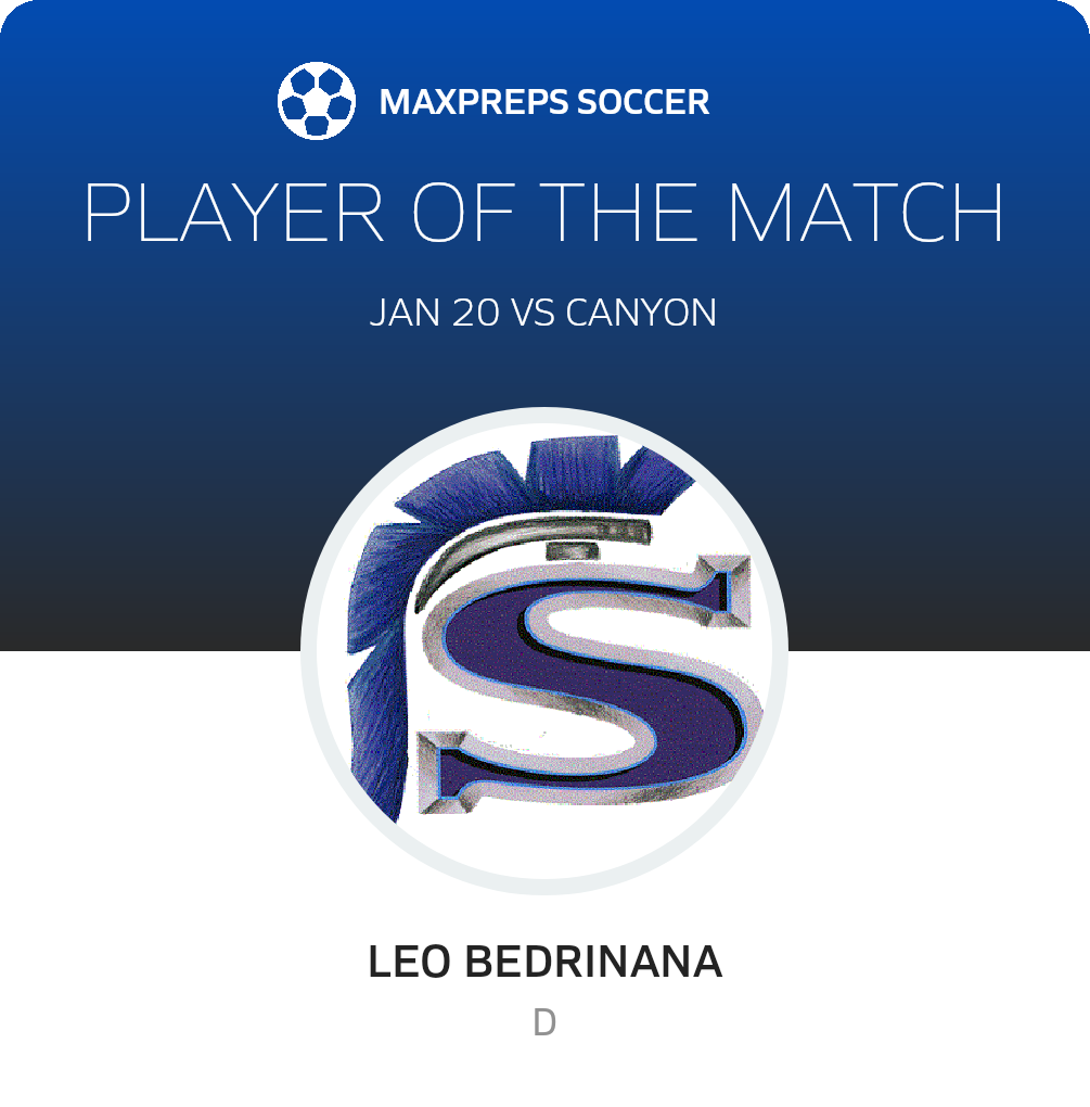 Player of the Match