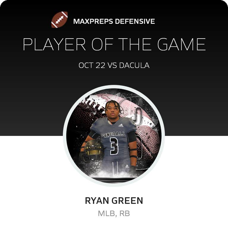 Player of the Game