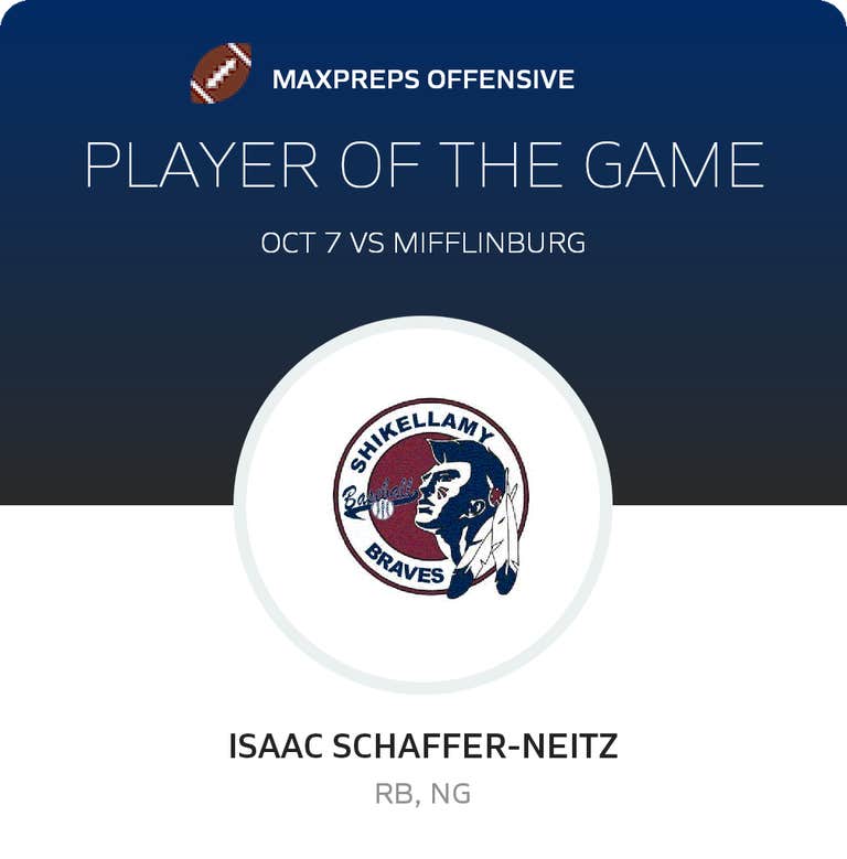 Player of the Game