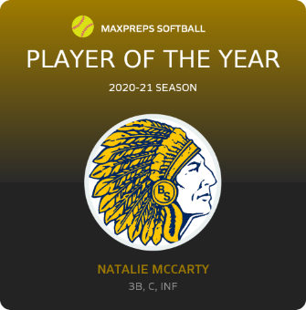 Player of the Year