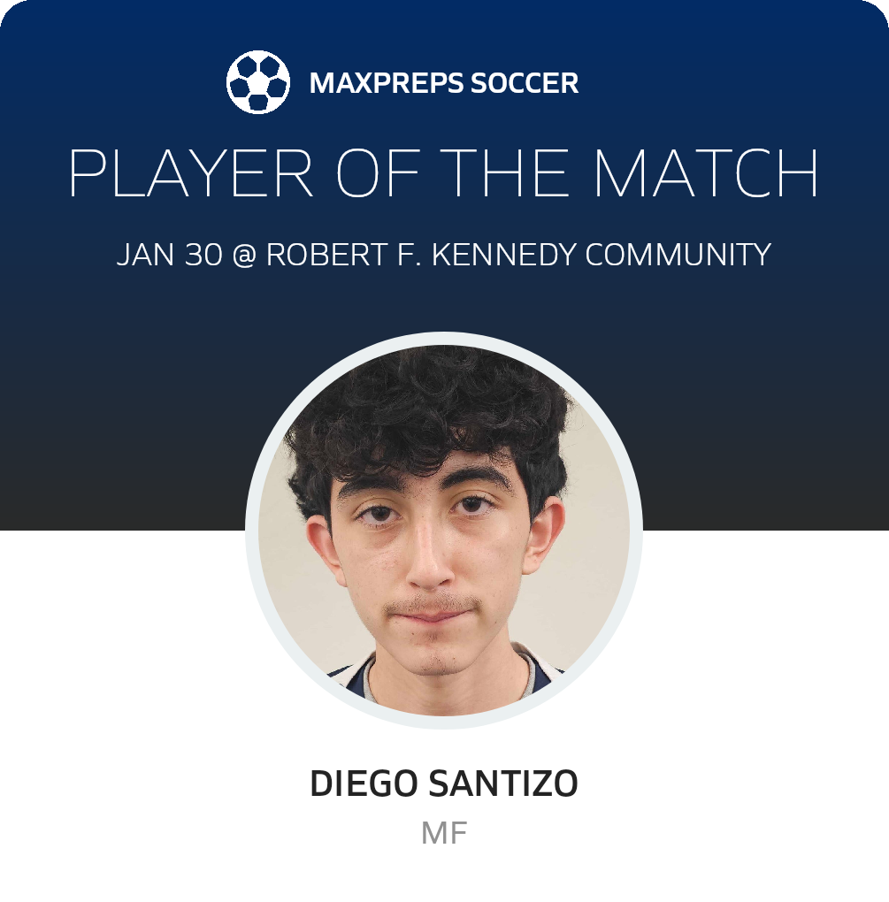 Player of the Match